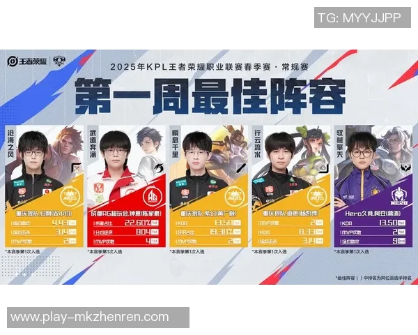 2026电竞新闻吴伟畅谈王者荣耀职业生涯的成长与挑战分享